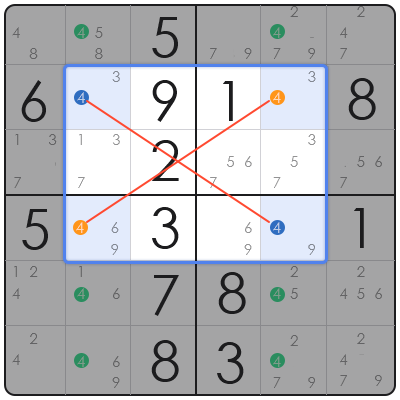 swordfish technique sudoku